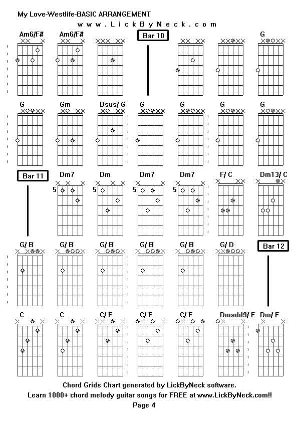 Chord Grids Chart of chord melody fingerstyle guitar song-My Love-Westlife-BASIC ARRANGEMENT,generated by LickByNeck software.